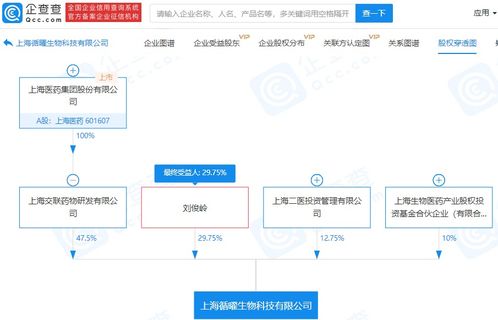 廣告剩余 技術(shù)服務(wù)與技術(shù)轉(zhuǎn)讓的營銷新思維
